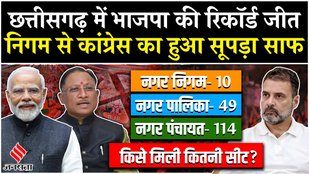 BJP's record victory in Chhattisgarh Nikay Chunav