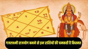 gajlaxmi rajyog in kundli, gajlaxmi rajyog