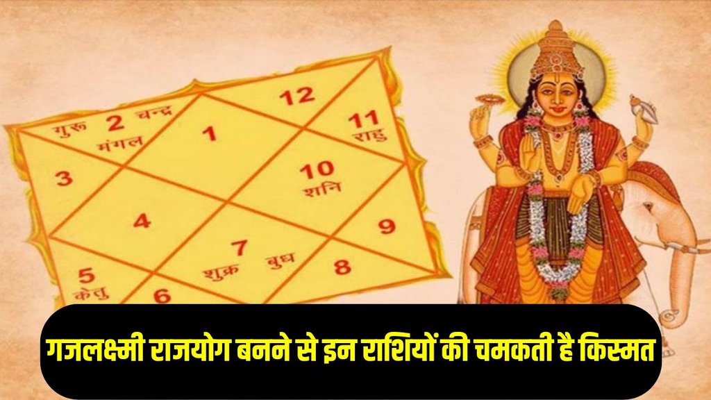 gajlaxmi rajyog in kundli, gajlaxmi rajyog