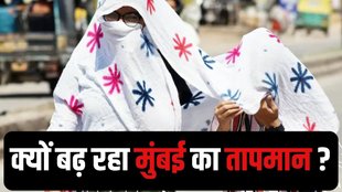 Mumbai weather, Mumbai heatwave, heatwave in mumbai, mumbai news,