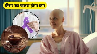 World Cancer Day, Head & Neck Cancer, World Cancer Day 2025, Neck Cancer, Head cancer, cancer Symptoms
