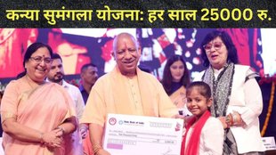 Kanya Sumangala Yojana, UP Sarkari Scheme, Kanya Sumangala benefits, Kanya Sumangala eligibility
