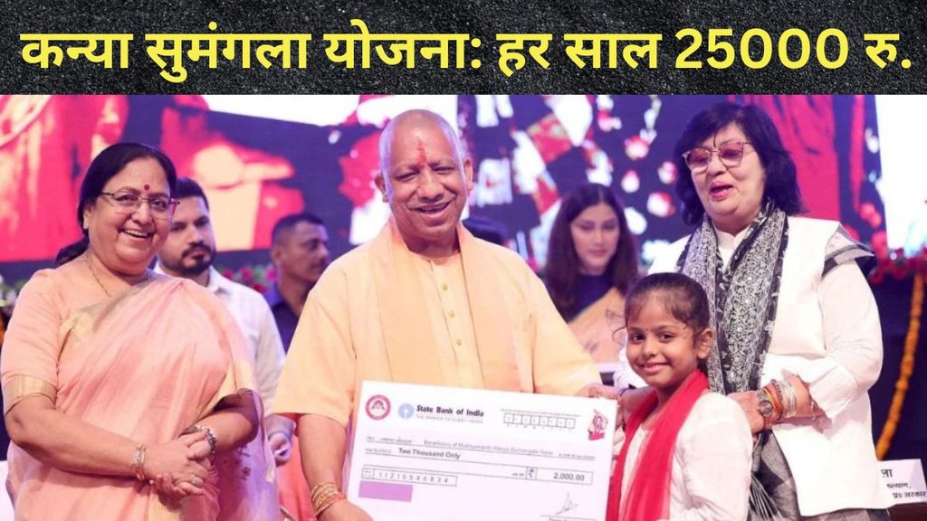 Kanya Sumangala Yojana, UP Sarkari Scheme, Kanya Sumangala benefits, Kanya Sumangala eligibility