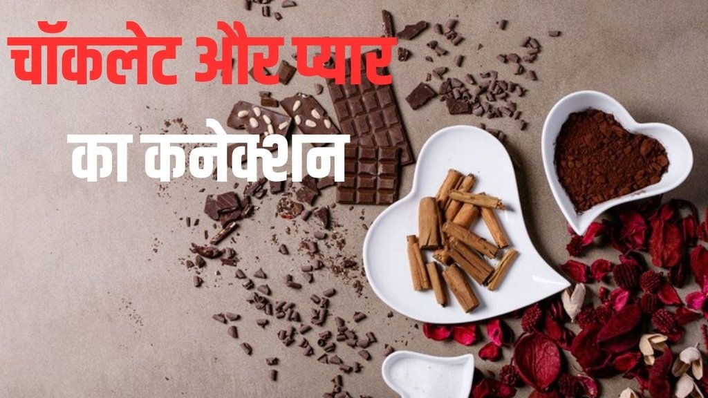 Chocolate Day 2025 Date History Importance