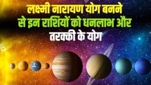Laxmi Narayan Yog, Laxmi Narayan Yog in meen
