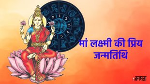 Ank Jyotish,NUMEROLOGY,Number 6, shukra Dev, maa lakshmi, maa laxmi, Number 6 in numerology, number 6 personality, number 6 personality analysis, number 6 characteristics, number 6 personality traits, shani dev, maa laksmi dev priya rashi, maa lakshmi dev priy moolan, maa lakshmi priya date of birth, numerology personality types, number 6 meaning in numerology, number 6 is ruled by which planet, saturn number in numerology, moolank 6, ank jyotish, maa laxmi dev number,अंक ज्योतिष, अंक 6 का व्यक्तित्व