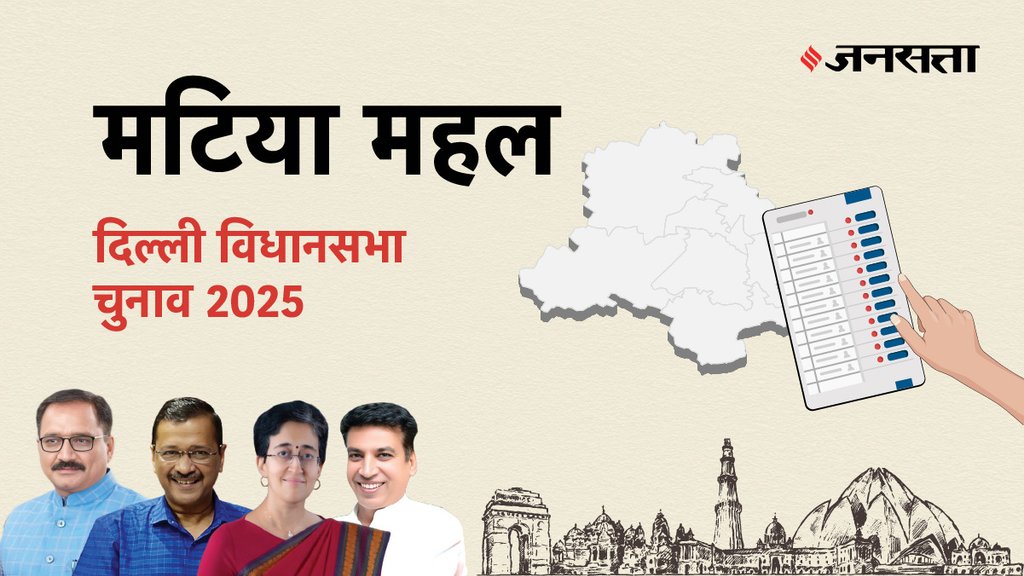 Matia-mahal Election Result, Matia-mahal Election Result 2025, Vidhan Sabha Election Result 2025, Vidhan Sabha Chunav Result