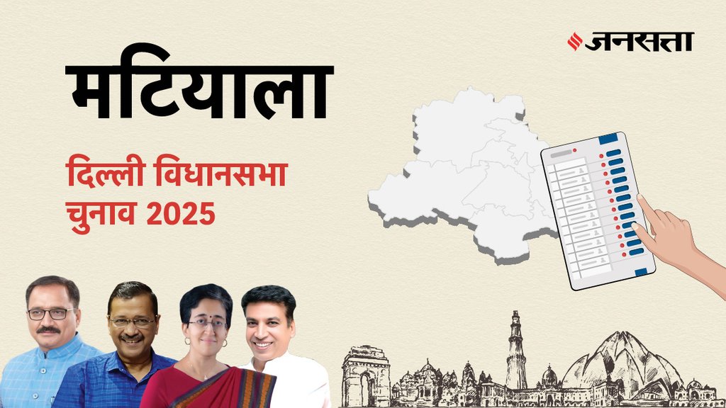 Matiala Election Result, Matiala Election Result 2025, Vidhan Sabha Election Result 2025, Vidhan Sabha Chunav Result