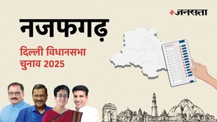 Najafgarh Election Result, Najafgarh Election Result 2025, Vidhan Sabha Election Result 2025, Vidhan Sabha Chunav Result