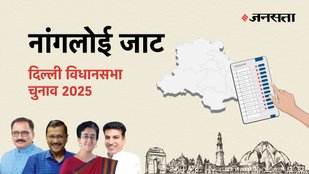 Nangloi-jat Election Result, Nangloi-jat Election Result 2025, Vidhan Sabha Election Result 2025, Vidhan Sabha Chunav Result