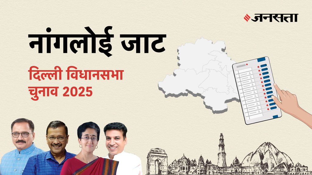 Nangloi-jat Election Result, Nangloi-jat Election Result 2025, Vidhan Sabha Election Result 2025, Vidhan Sabha Chunav Result
