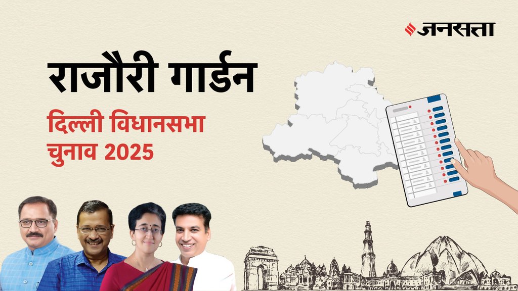 Rajouri-garden Election Result, Rajouri-garden Election Result 2025, Vidhan Sabha Election Result 2025, Vidhan Sabha Chunav Result
