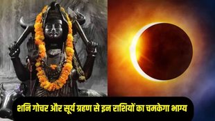 Surya Grahan 2025 and Shani Gochar, Surya Grahan 2025