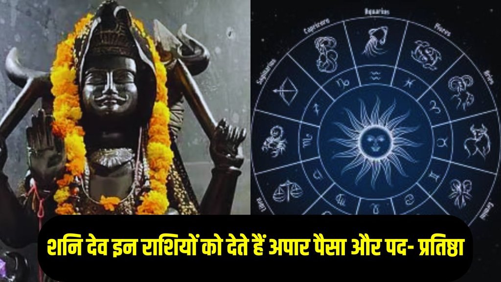 Astrology, zodiac sign