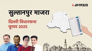 Sultanpur-majra Election Result, Sultanpur-majra Election Result 2025, Vidhan Sabha Election Result 2025, Vidhan Sabha Chunav Result
