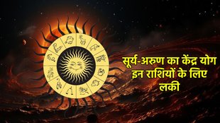 Surya Gochar 2025, arun gochar 2025, sun arun gochar 2025, uranus gochar 2025, uranus gochar vrishabha, Surya Arun Kendra Yog 2025, Kendra Yog 2025, Kendra rajyog in benefits, Kendra rajyog in kundli,