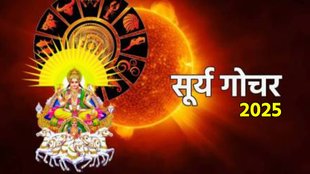 Sun transit in meen, surya gochar 2025, surya ka rashi parivartan, surya ka meen me gochar, सूर्य ग्रह का गोचर, सूर्य ग्रह का राशि परिवर्तन, सूर्य देव का मीन में गोचर, horoscope 2025, rashifal 2025, holi 2025, hab hai holi