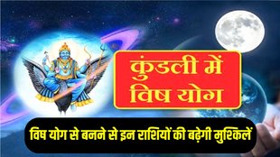 vish yog 2025, Vish yog in kundli, Vish yog kya he