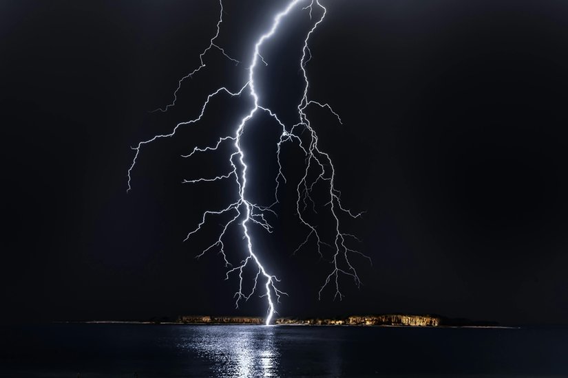 Fear of Thunder and Lightning