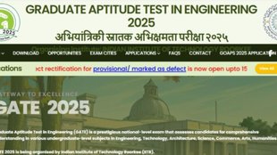 GATE 2025, GATE Result 2025, IIT Roorkee