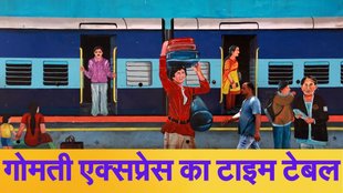 Gomti Express Time Table, Gomti Express Running Status, Gomti Express Stoppage