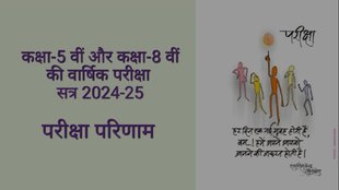 MP Board 5th 8th Result 2025, MP Board Result 2025, Madhya Pradesh Board Result, rskmp.in