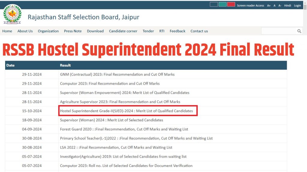 RSSB Hostel Superintendent 2024 Final Result, RSSB Hostel Superintendent 2024 Final Result Out, RSSB Hostel Superintendent 2024 Final Result Direct Link, RSSB Hostel Superintendent 2024 Final Result Download Link