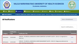neet pg, telangana neet pg, Telangana