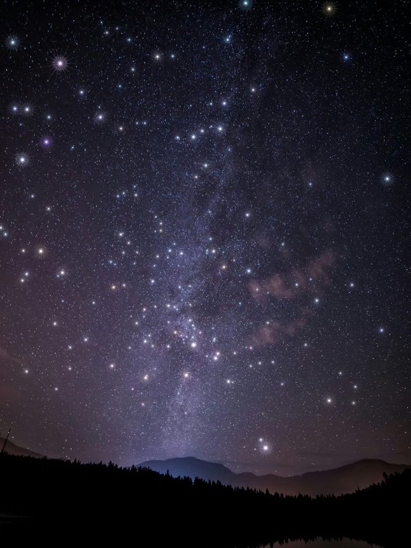 The Science Behind Twinkling Stars Unveiling the Mystery
