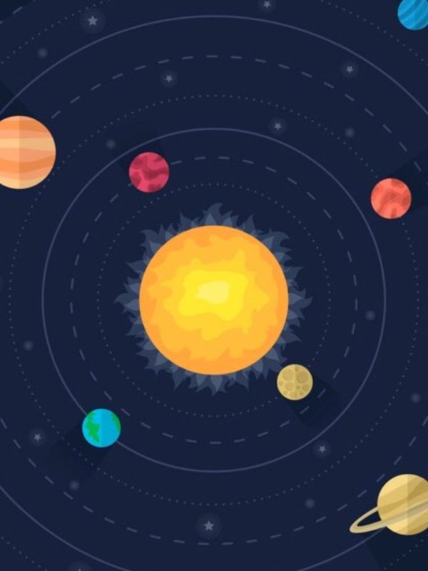 Sun Transit In Mesh, Mars Gochar 2025