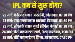 IPL 2025: यहां देखें आईपीएल 2025 का फुल शेड्यूल, समय, तारीख, मैदान और सभी टीमों के खिलाड़ियों की पूरी लिस्ट