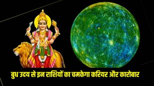 Budh Grah Uday, Budh Grah Uday 2025