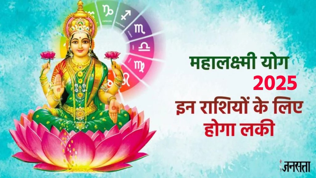 mahalaxmi Yog 2025, Chandra Gochar 2025, mangal Gochar 2025, mahalaxmi Rajyog, mahalaxmi Rajyog in Kundli, mahalaxmi Rajyog ke Benefits,