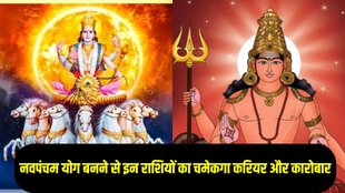 Navpancham Yoga,Navpancham Yoga 2025
