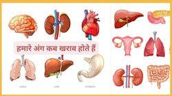 बॉडी के ये 8 अंग चीख-चीख कर बताते हैं शरीर में तेजी से हो रही है गड़बड़ी, कोई अनहोनी हो इससे पहले इन्हें पहचान कर करें उपाय