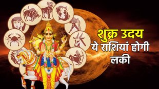 Shukra gochar 2025, Shukra Uday 2025, venus transit, venus uday 2025, shukra uday in meen, venus rise 2025, venis rise in pisces, shukra asta 2025, शुक्र ग्रह गोचर, शुक्र वक्री, शुक्र उदय, venus uday in meen