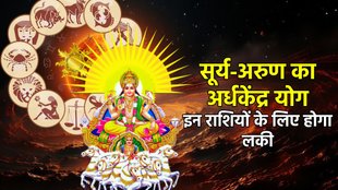 Surya Gochar 2025, arun gochar 2025, sun arun gochar 2025, uranus gochar 2025, uranus gochar vrishabha, Surya Arun Ardha Kendra Yog 2025,Ardha Kendra Yog 2025, Ardha Kendra rajyog in benefits, Ardha Kendra rajyog in kundli, सूर्य गोचर 2025, अरुण गोचर 2025