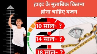 ideal weight chart,Weight loss, weight chart according to age,Height Weight Chart, Ideal Weight for Men and Women,उम्र के हिसाब से वजन,