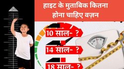 Weight Chart: हाइट 5’4″ है तो वजन कितना होना चाहिए? लम्बाई के मुताबिक आइडियल वेट कितना होना चाहिए, देखिए परफेक्ट बॉडी के लिए सिंपल चार्ट