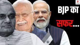 BJP history, Janata Party, Bharatiya Janata Party,