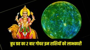 Budh gochar in mesh, mercury transit in aries, budh ka rashi parivartan