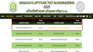 GATE 2025, Answer key,
