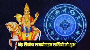 Kendra Tirkon Rajyog, Kendra Tirkon Rajyog 2025