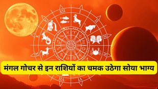 Mangal Gochar 2025, Mars in Ashlesha Nakshatra, Mangal Gochar 2025 Positive Effects, Mangal Gochar 2025 Ki Lucky Rashiya, Mangal Gochar 2025 Lucky Zodiac Signs, Mars Transit, Grah Gochar, Rashi Parivartan, Mangal Nakshatra Gochar