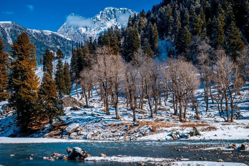 Pahalgam Name History