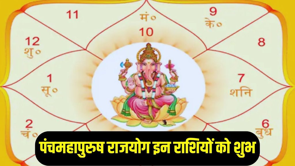 panch mahapurush yoga in kundli, panch mahapurush yoga