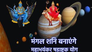Shadashtak Yog 2025, Shadashtak Yog kya he