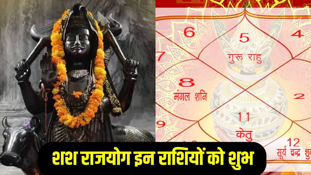Shasha Yoga in Astrology, Shasha Raj Yoga in Horoscope