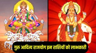 Jupiter and sun ki yuti 2025, surya and guru ki yuti, Jupiter and sun conjunction