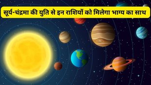Surya Chandra Yuti 2025, Sun Moon Conjunction, Surya Aur Chandrama Ki Yuti, surya-chandra conjunction, Surya Chandra Conjunction on Vaishakha Amavasya